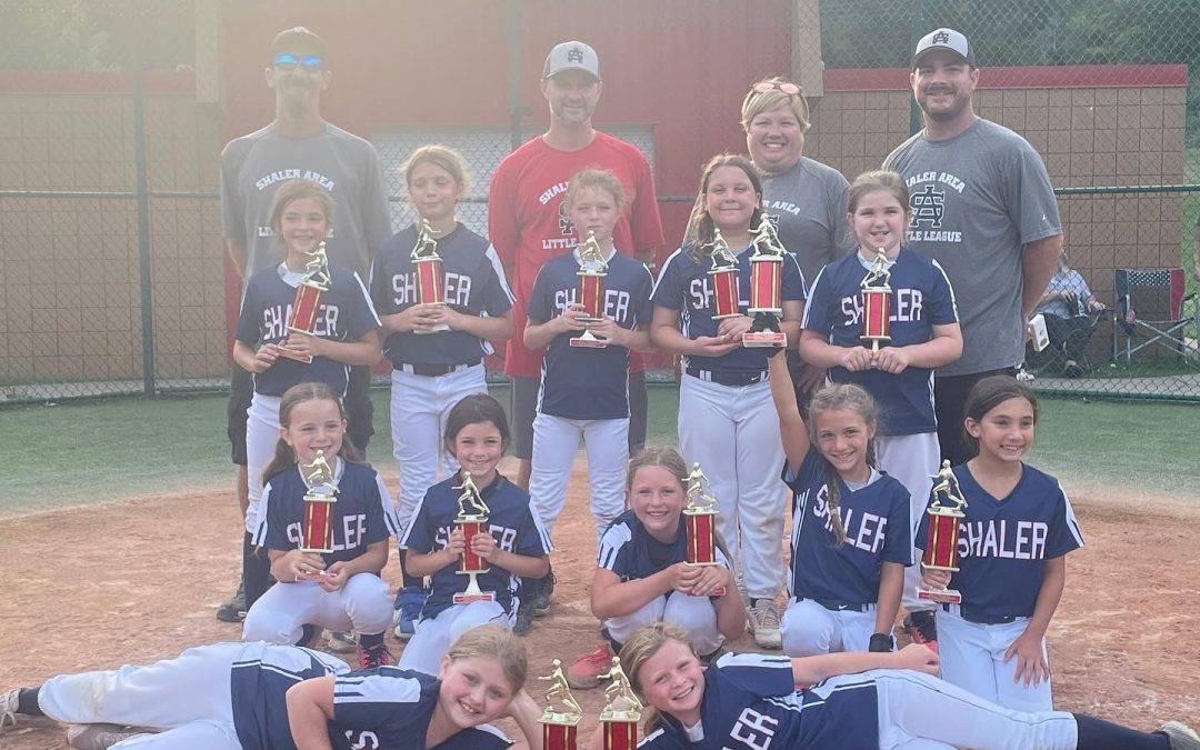 2-26-2023 Gym Workouts Registration – Softball
